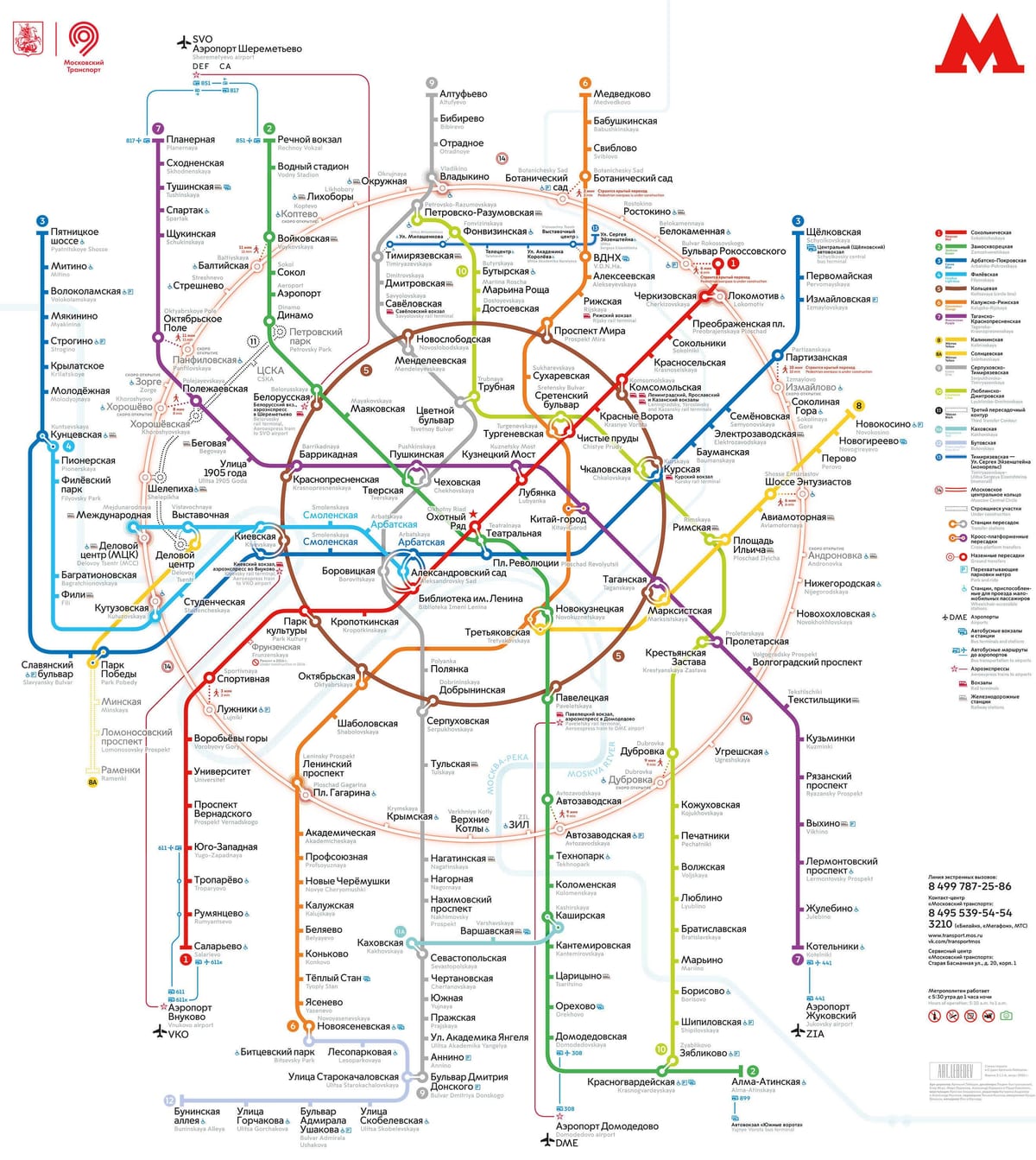 Moskva輸送地図