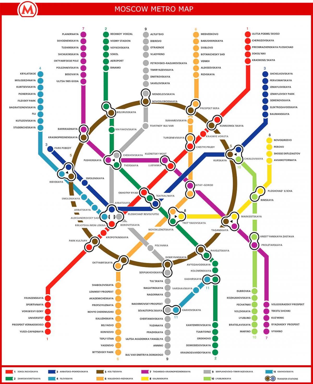メトロ地図Moskau