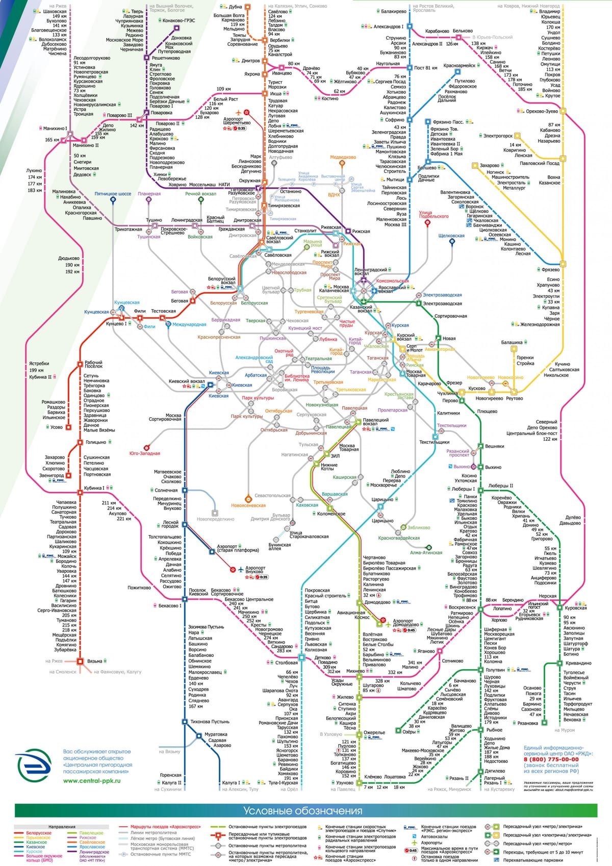 地図Moskva電車