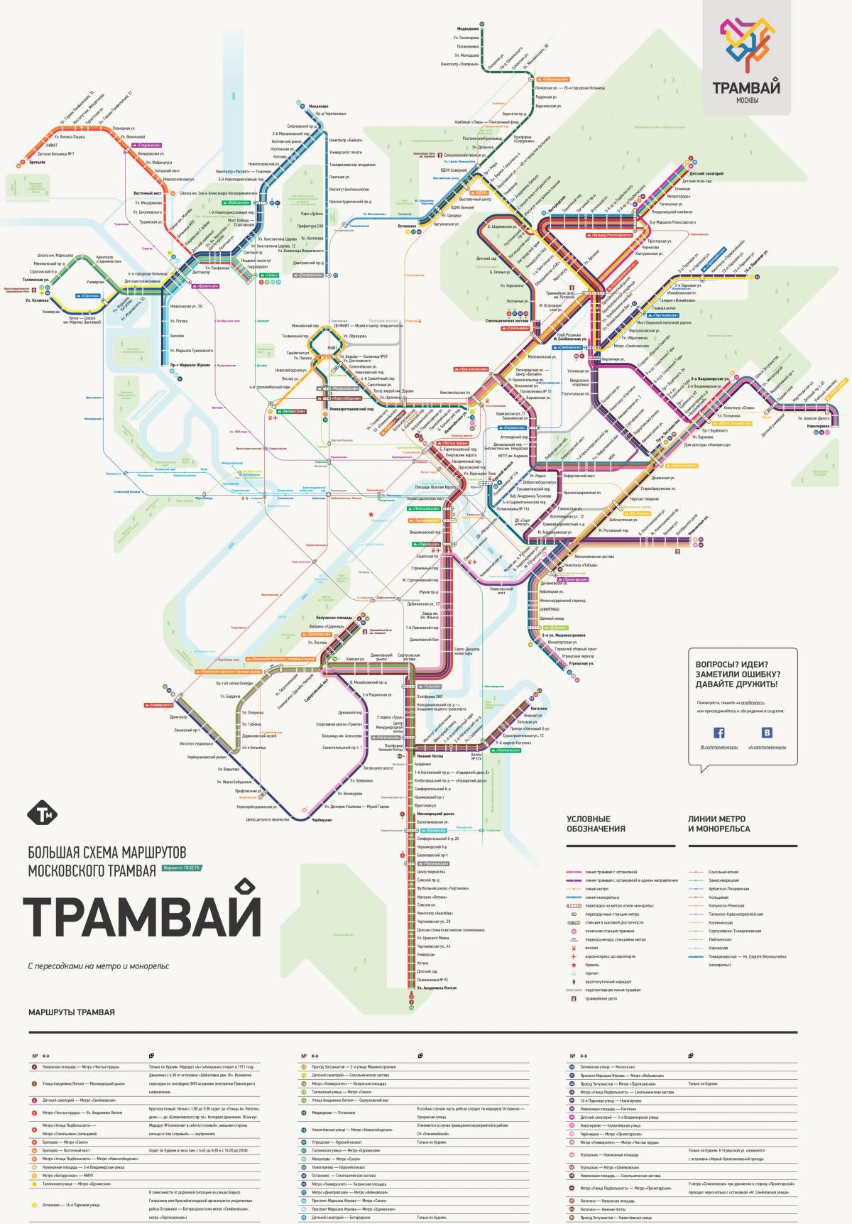 地図のモスクワ路面電車