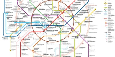 Moskva輸送地図